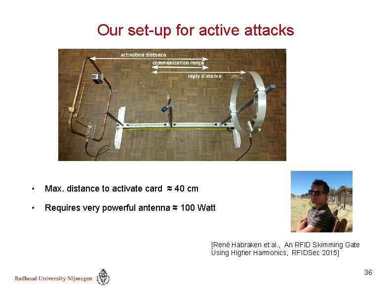 Our set-up for active attacks • Max. distance to activate card ≈ 40 cm