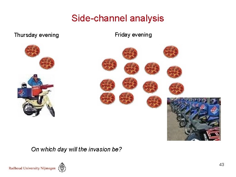 Side-channel analysis Thursday evening Friday evening On which day will the invasion be? 43