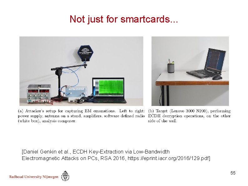 Not just for smartcards. . . [Daniel Genkin et al. , ECDH Key-Extraction via