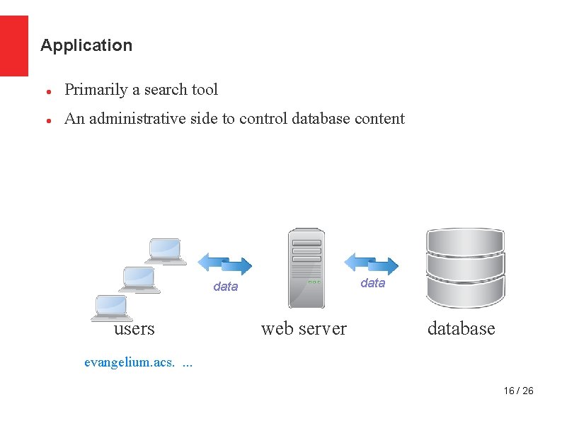Application Primarily a search tool An administrative side to control database content data users