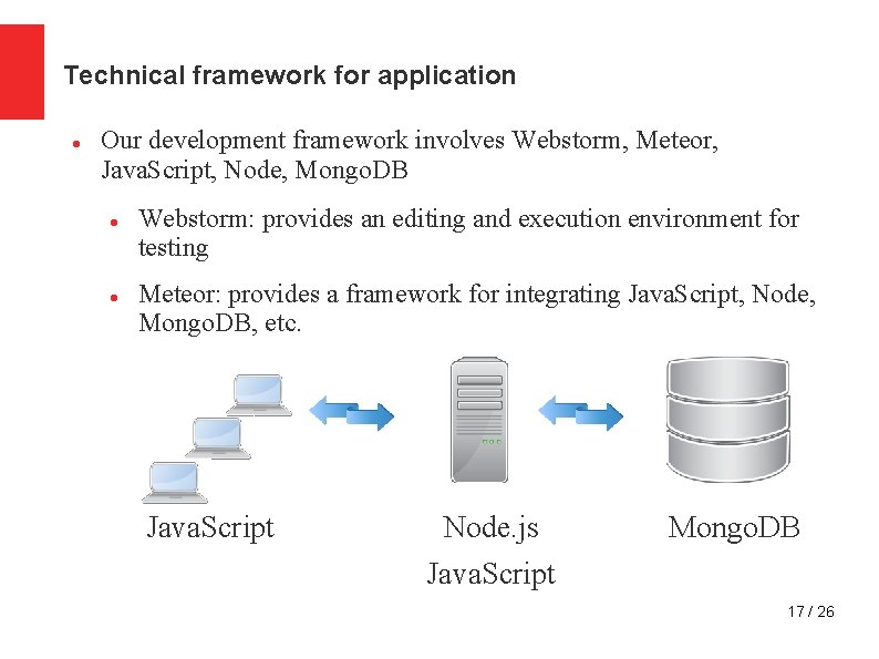 Technical framework for application Our development framework involves Webstorm, Meteor, Java. Script, Node, Mongo.
