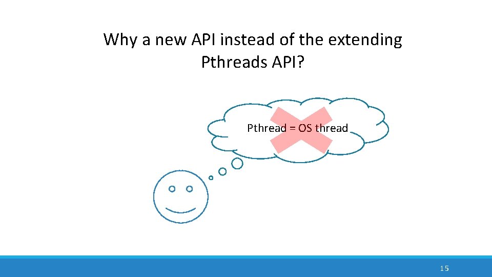 Why a new API instead of the extending Pthreads API? Pthread = OS thread Why a new API instead of the extending Pthreads API? Pthread = OS thread