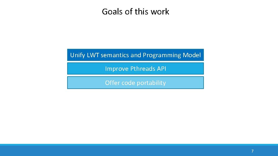 Goals of this work Unify LWT semantics and Programming Model Improve Pthreads API Offer