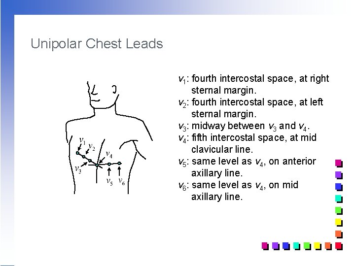 Unipolar Chest Leads v 1: fourth intercostal space, at right sternal margin. v 2: Unipolar Chest Leads v 1: fourth intercostal space, at right sternal margin. v 2: