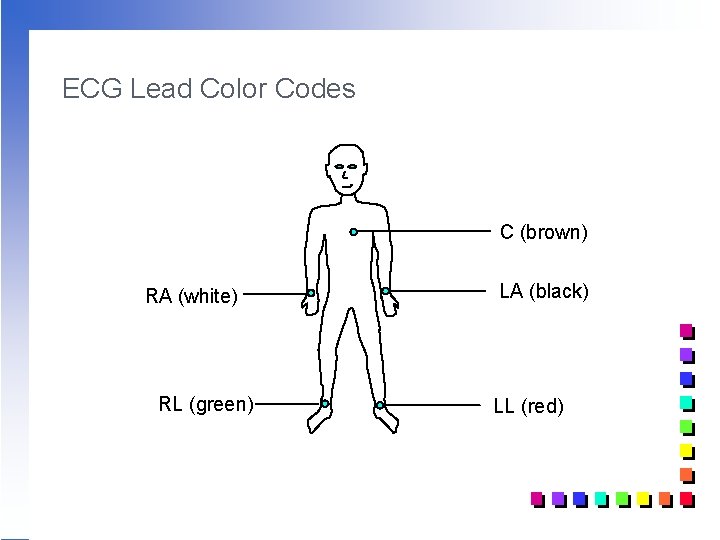 ECG Lead Color Codes C (brown) RA (white) RL (green) LA (black) LL (red) ECG Lead Color Codes C (brown) RA (white) RL (green) LA (black) LL (red)