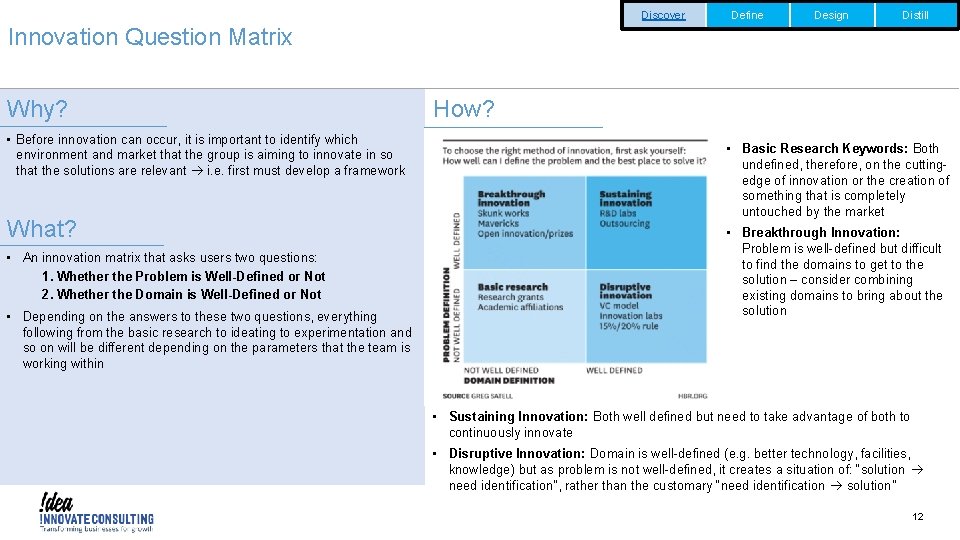 Discover Define Design Distill Innovation Question Matrix Why? • Before innovation can occur, it