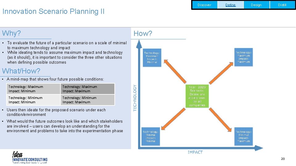 Discover Define Design Distill Innovation Scenario Planning II Why? How? • To evaluate the
