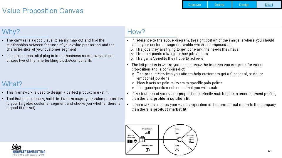 Discover Define Design Distill Value Proposition Canvas Why? How? • The canvas is a