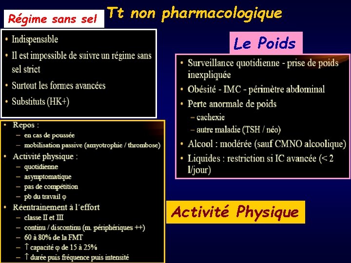 Régime sans sel Tt non pharmacologique Le Poids Activité Physique 