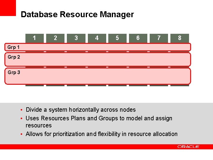 Database Resource Manager 1 2 3 4 5 6 7 Grp 1 Grp 2