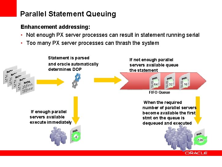 Parallel Statement Queuing Enhancement addressing: • Not enough PX server processes can result in