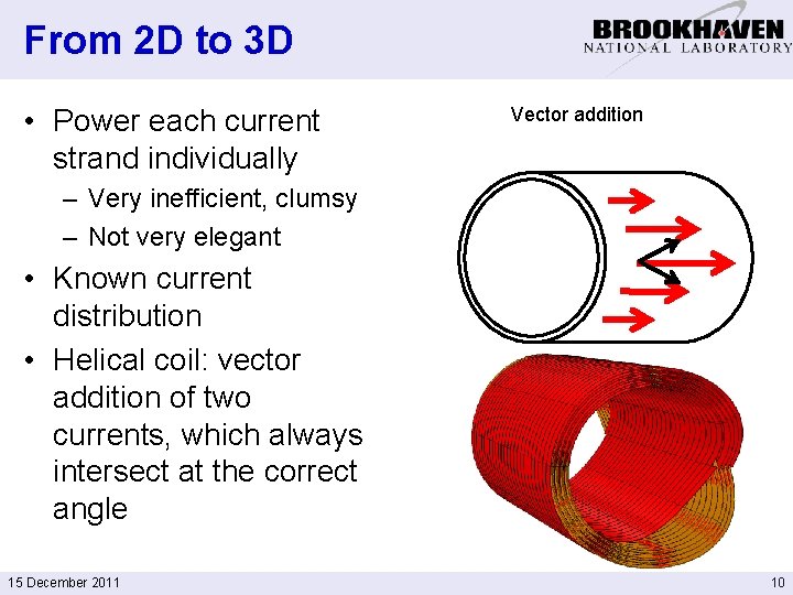From 2 D to 3 D • Power each current strand individually Vector addition