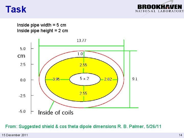Task Inside pipe width = 5 cm Inside pipe height = 2 cm From:
