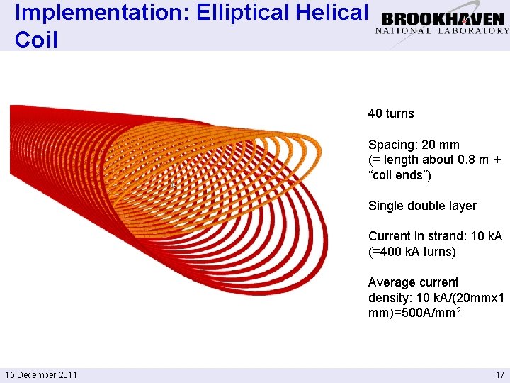 Implementation: Elliptical Helical Coil 40 turns Spacing: 20 mm (= length about 0. 8