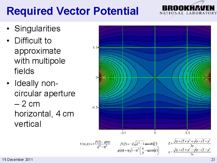 Required Vector Potential • Singularities • Difficult to approximate with multipole fields • Ideally