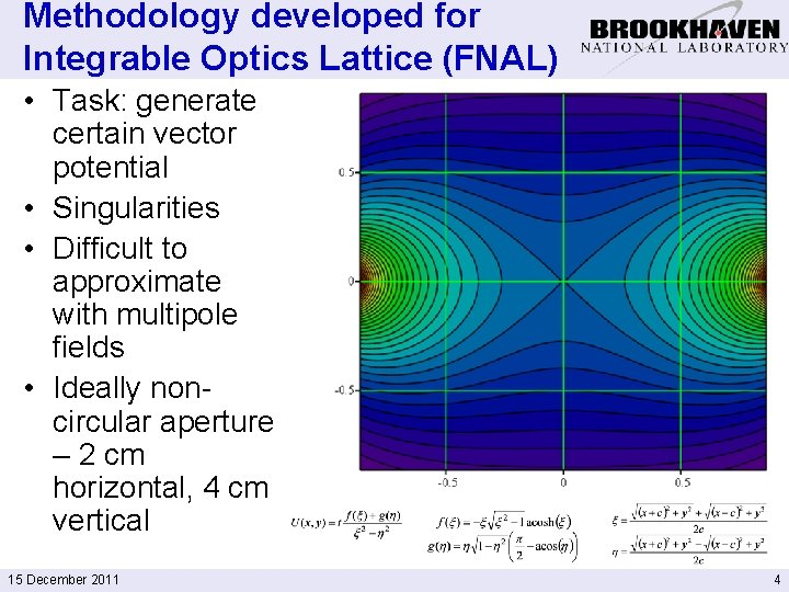 Methodology developed for Integrable Optics Lattice (FNAL) • Task: generate certain vector potential •