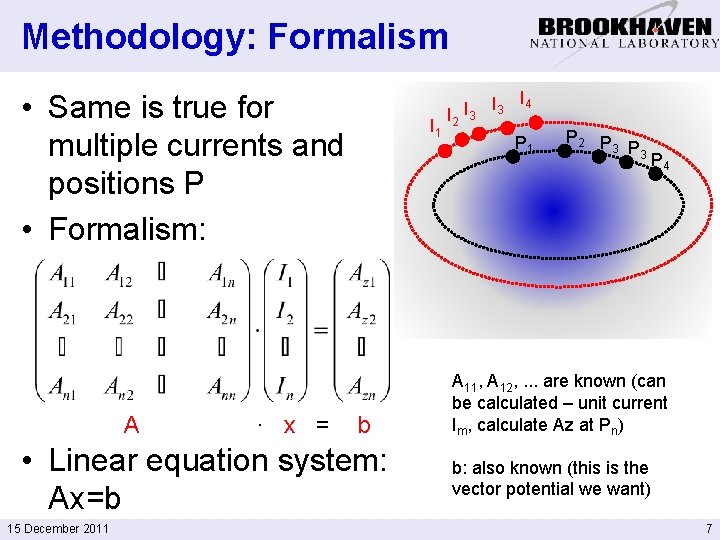 Methodology: Formalism • Same is true for multiple currents and positions P • Formalism: