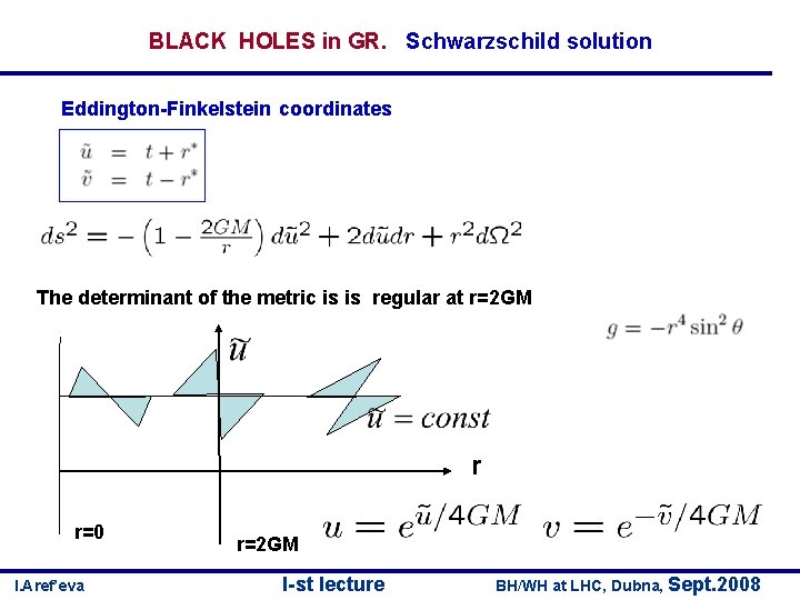 BLACK HOLES in GR. Schwarzschild solution Eddington-Finkelstein coordinates The determinant of the metric is