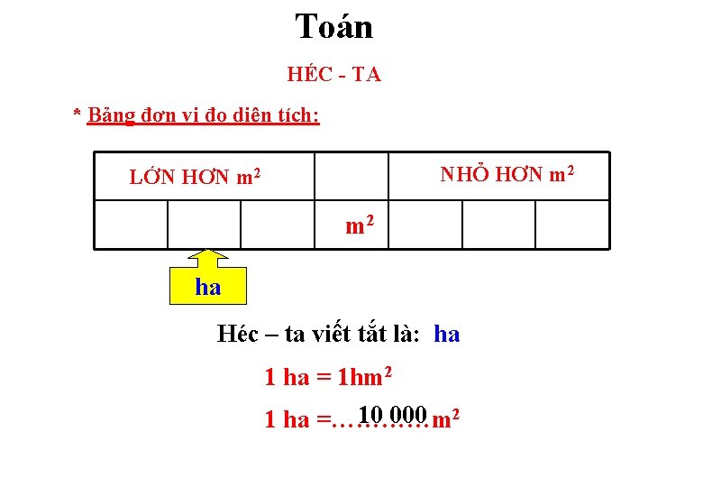 Toán HÉC - TA * Bảng đơn vị đo diện tích: NHỎ HƠN m Toán HÉC - TA * Bảng đơn vị đo diện tích: NHỎ HƠN m