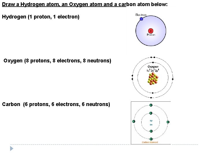 Draw a Hydrogen atom, an Oxygen atom and a carbon atom below: Hydrogen (1 Draw a Hydrogen atom, an Oxygen atom and a carbon atom below: Hydrogen (1