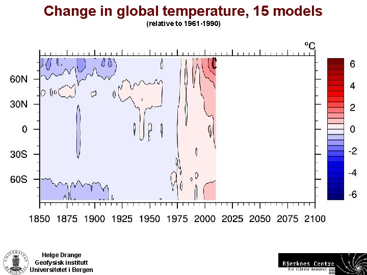 Change in global temperature, 15 models (relative to 1961 -1990) Helge Drange Geofysisk institutt