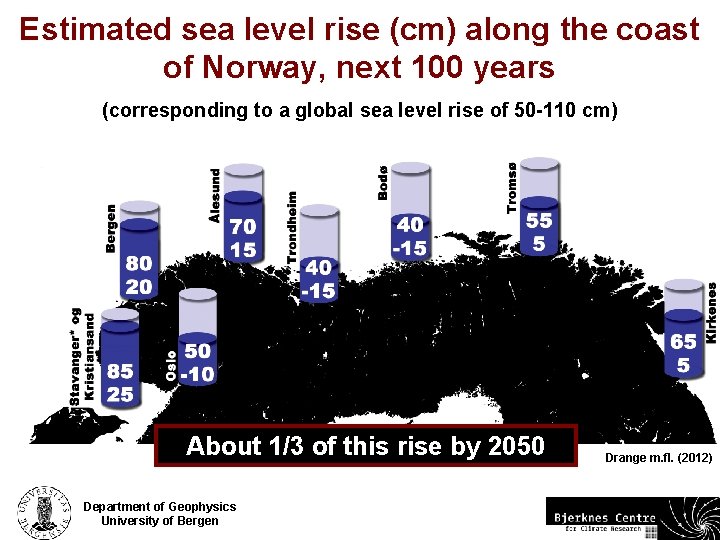 Estimated sea level rise (cm) along the coast of Norway, next 100 years (corresponding