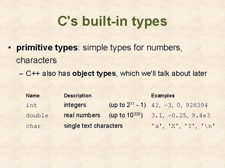 C's built-in types • primitive types: simple types for numbers, characters – C++ also C's built-in types • primitive types: simple types for numbers, characters – C++ also