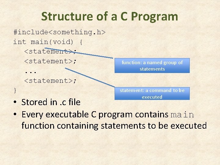 Structure of a C Program #include<something. h> int main(void) { <statement>; . . . Structure of a C Program #include<something. h> int main(void) { <statement>; . . .