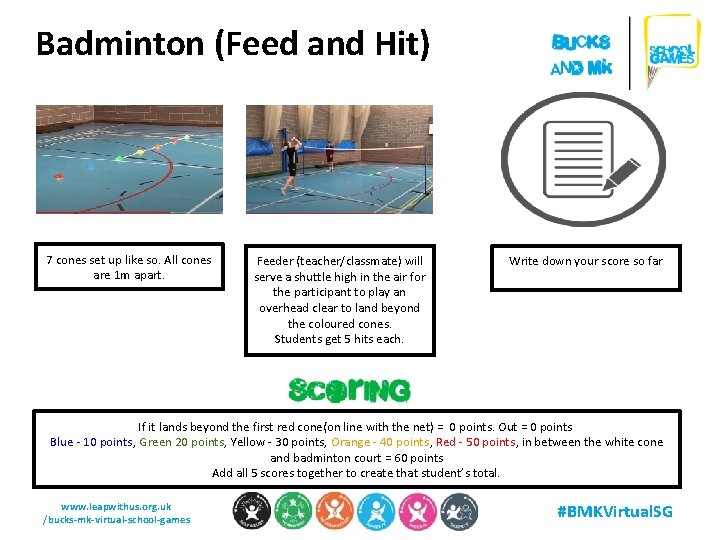 Badminton (Feed and Hit) 7 cones set up like so. All cones are 1