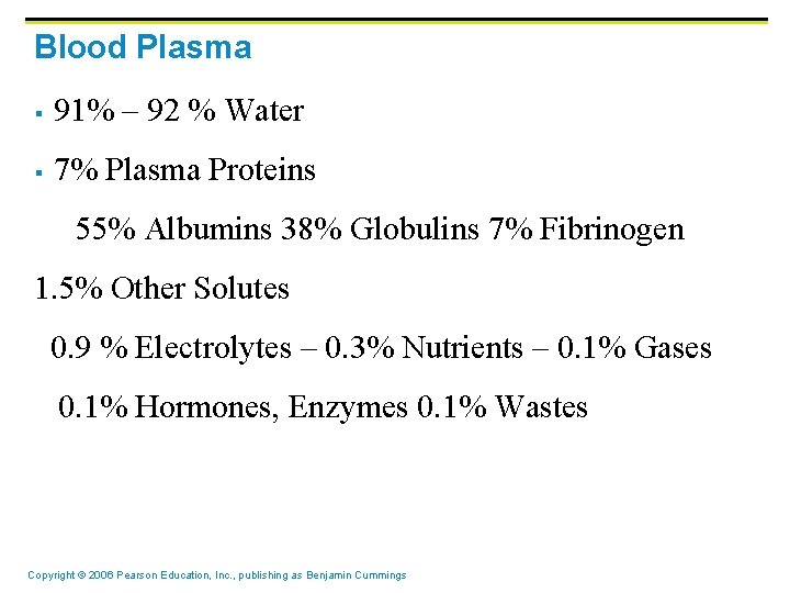 Blood Plasma § 91% – 92 % Water § 7% Plasma Proteins 55% Albumins Blood Plasma § 91% – 92 % Water § 7% Plasma Proteins 55% Albumins