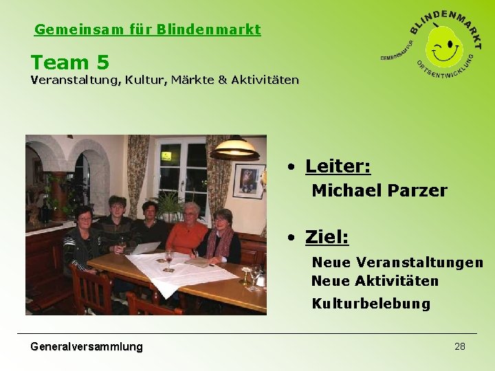 Gemeinsam für Blindenmarkt Team 5 Veranstaltung, Kultur, Märkte & Aktivitäten • Leiter: Michael Parzer Gemeinsam für Blindenmarkt Team 5 Veranstaltung, Kultur, Märkte & Aktivitäten • Leiter: Michael Parzer