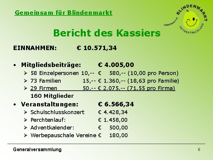 Gemeinsam für Blindenmarkt Bericht des Kassiers EINNAHMEN: € 10. 571, 34 • Mitgliedsbeiträge: €