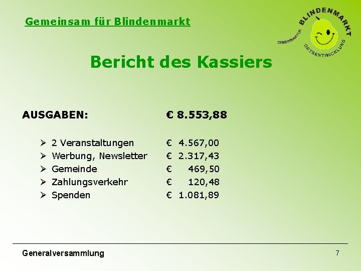 Gemeinsam für Blindenmarkt Bericht des Kassiers AUSGABEN: Ø Ø Ø 2 Veranstaltungen Werbung, Newsletter Gemeinsam für Blindenmarkt Bericht des Kassiers AUSGABEN: Ø Ø Ø 2 Veranstaltungen Werbung, Newsletter