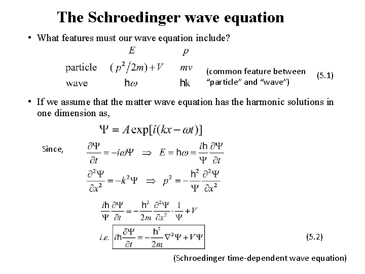 The Schroedinger wave equation • What features must our wave equation include? (common feature