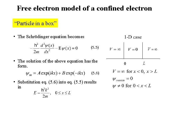 Free electron model of a confined electron “Particle in a box” • The Schrödinger