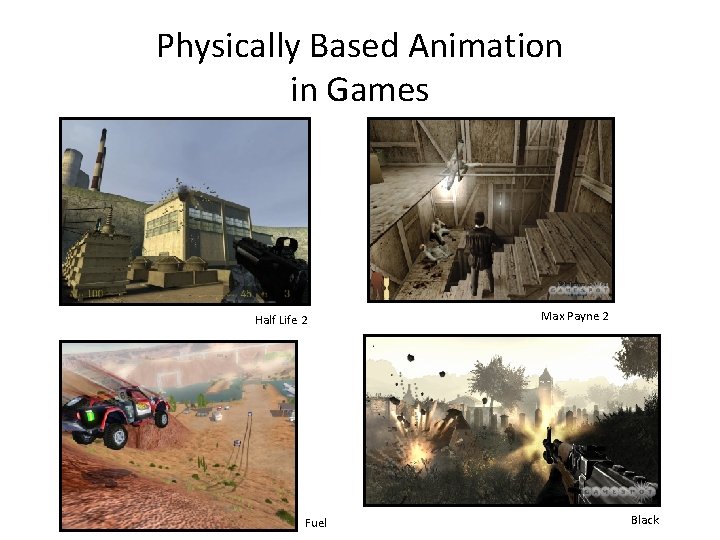 Physically Based Animation in Games Half Life 2 Fuel Max Payne 2 Black 