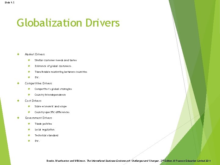 Slide 9. 5 Globalization Drivers Market Drivers Similar customer needs and tastes Existence of Slide 9. 5 Globalization Drivers Market Drivers Similar customer needs and tastes Existence of
