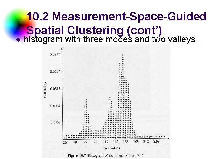 l 10. 2 Measurement-Space-Guided Spatial Clustering (cont’) histogram with three modes and two valleys l 10. 2 Measurement-Space-Guided Spatial Clustering (cont’) histogram with three modes and two valleys