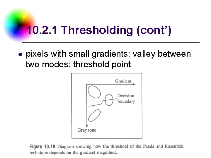 10. 2. 1 Thresholding (cont’) l pixels with small gradients: valley between two modes: 10. 2. 1 Thresholding (cont’) l pixels with small gradients: valley between two modes: