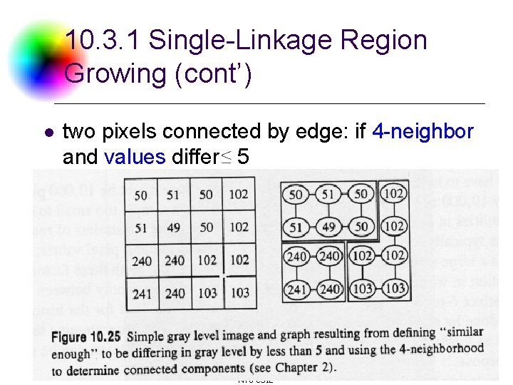 10. 3. 1 Single-Linkage Region Growing (cont’) l two pixels connected by edge: if 10. 3. 1 Single-Linkage Region Growing (cont’) l two pixels connected by edge: if