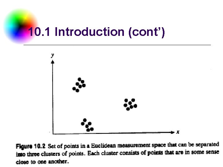 10. 1 Introduction (cont’) DC & CV Lab. NTU CSIE 10. 1 Introduction (cont’) DC & CV Lab. NTU CSIE