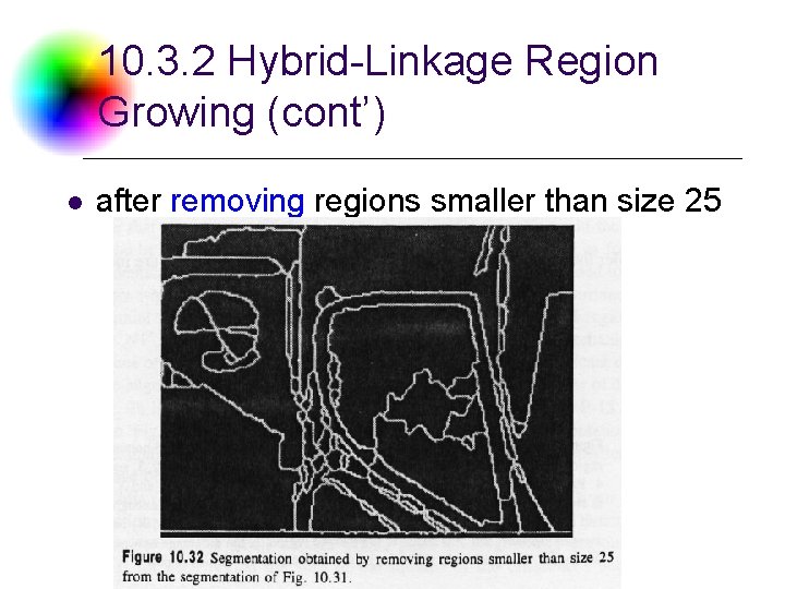 10. 3. 2 Hybrid-Linkage Region Growing (cont’) l after removing regions smaller than size 10. 3. 2 Hybrid-Linkage Region Growing (cont’) l after removing regions smaller than size