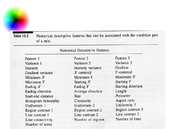 DC & CV Lab. NTU CSIE DC & CV Lab. NTU CSIE