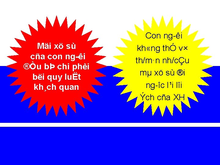 Mäi xö sù cña con ng êi ®Òu bÞ chi phèi bëi quy luËt