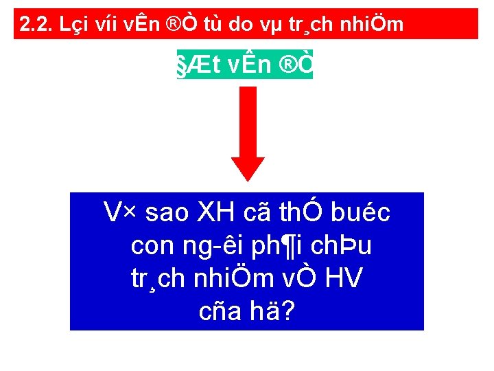 2. 2. Lçi víi vÊn ®Ò tù do vµ tr¸ch nhiÖm §Æt vÊn ®Ò