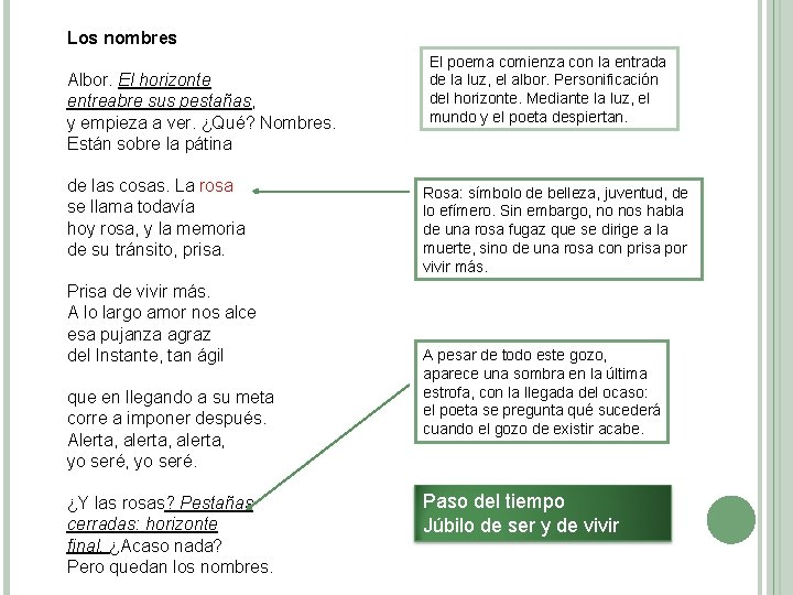 Los nombres Albor. El horizonte entreabre sus pestañas, y empieza a ver. ¿Qué? Nombres. Los nombres Albor. El horizonte entreabre sus pestañas, y empieza a ver. ¿Qué? Nombres.