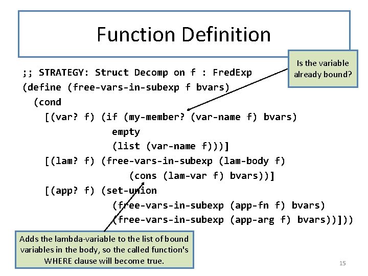 Function Definition Is the variable already bound? ; ; STRATEGY: Struct Decomp on f Function Definition Is the variable already bound? ; ; STRATEGY: Struct Decomp on f