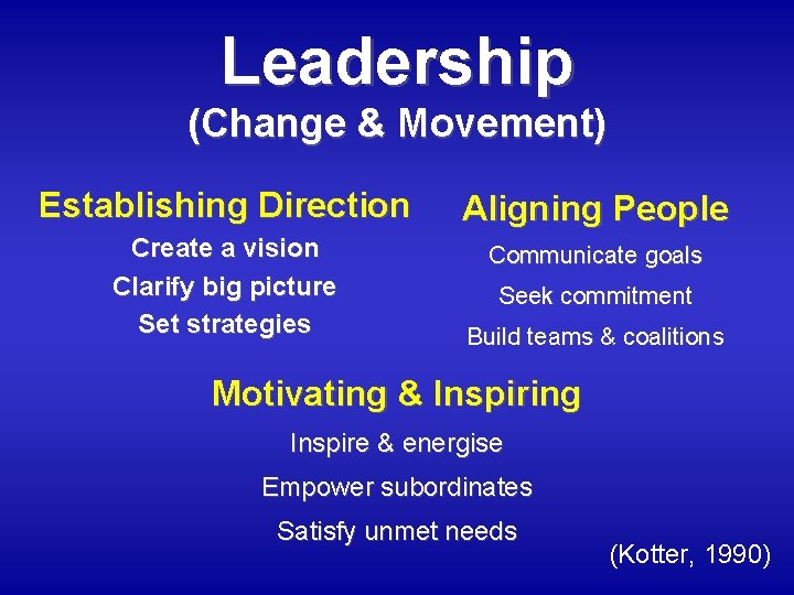 Leadership (Change & Movement) Establishing Direction Aligning People Create a vision Clarify big picture