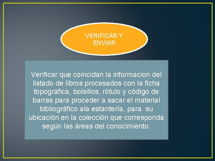 VERIFICAR Y ENVIAR Verificar que coincidan la informacion del listado de libros procesados con