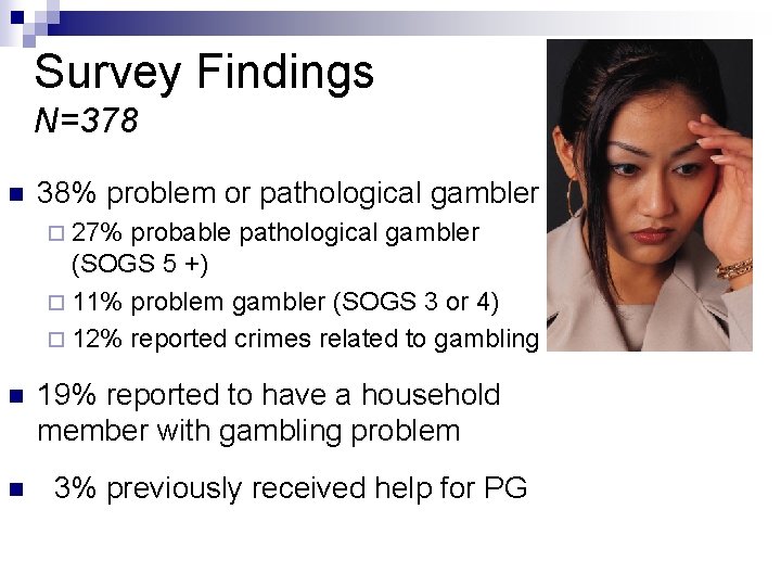 Survey Findings N=378 n 38% problem or pathological gambler ¨ 27% probable pathological gambler Survey Findings N=378 n 38% problem or pathological gambler ¨ 27% probable pathological gambler